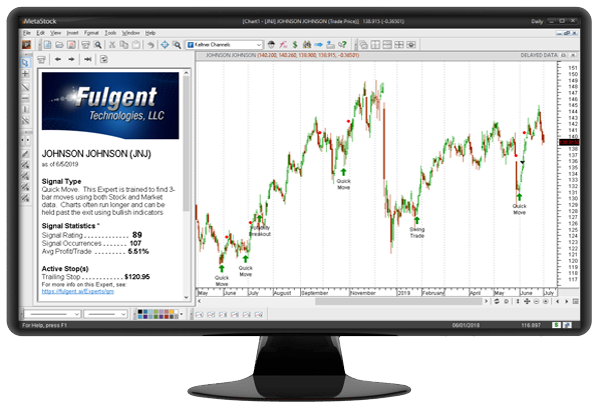 stock market ai