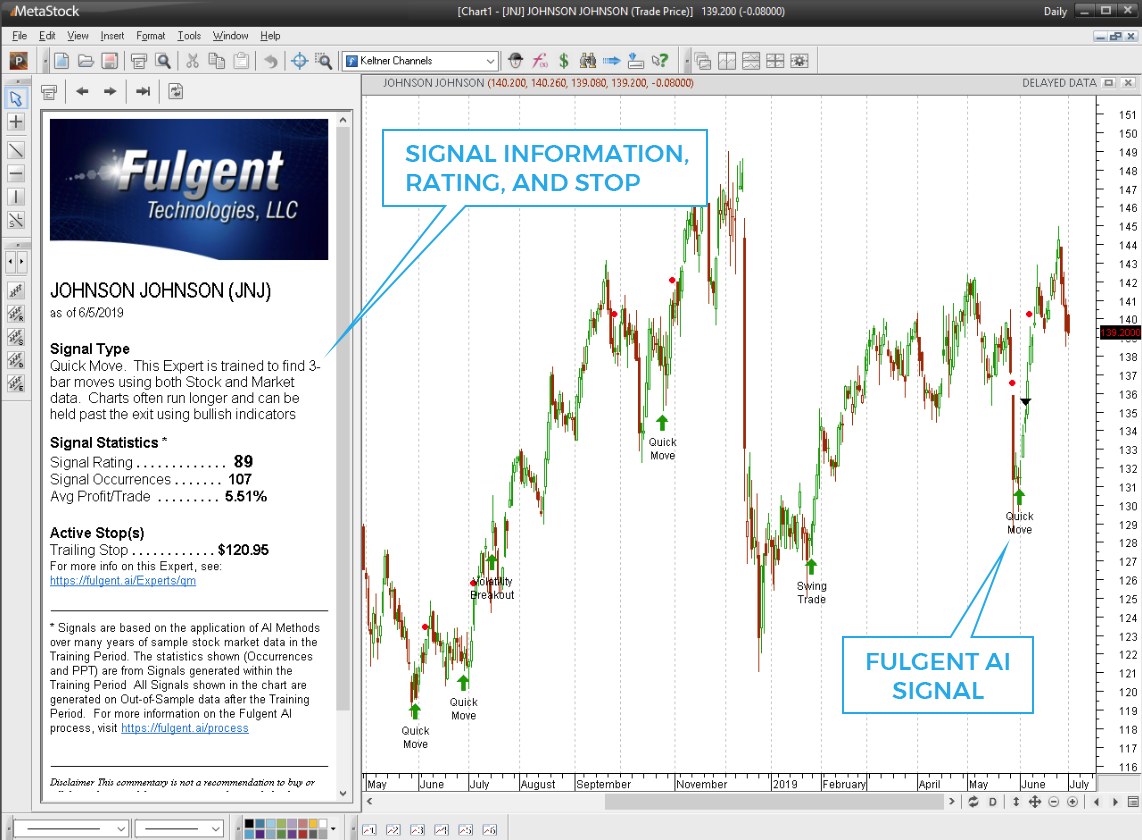 ai stock finder